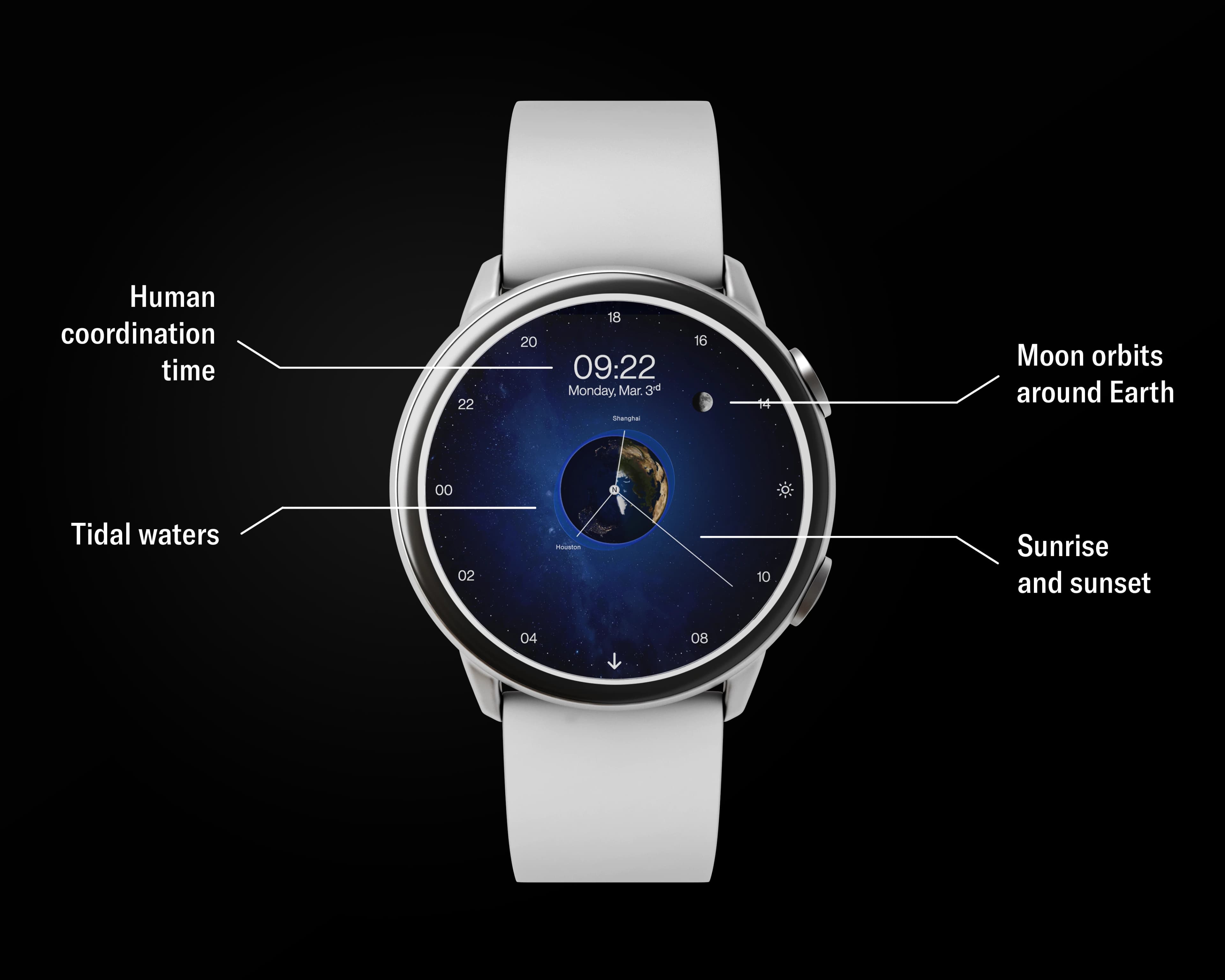 Earth Moves watch with feature callouts
